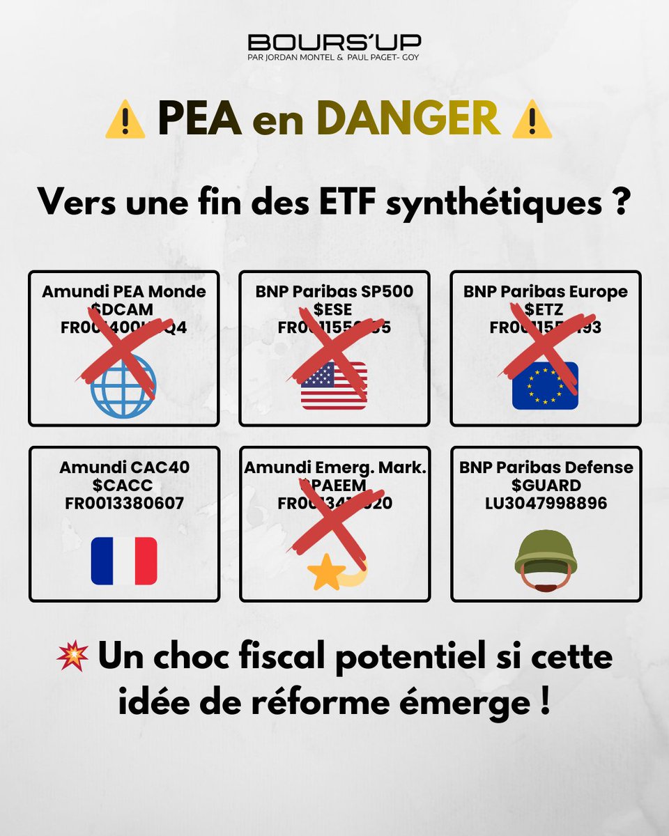Jordan Montel | Bours'UP 📊 tweet media