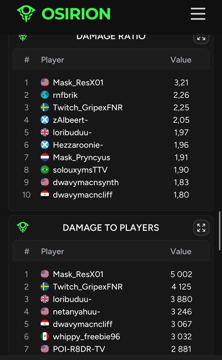 Gripexfn001 tweet media