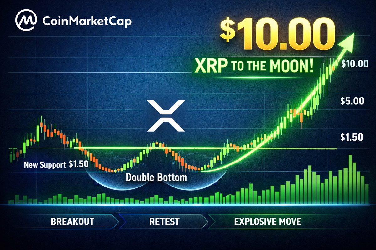 XRP QUEEN🤍 tweet media