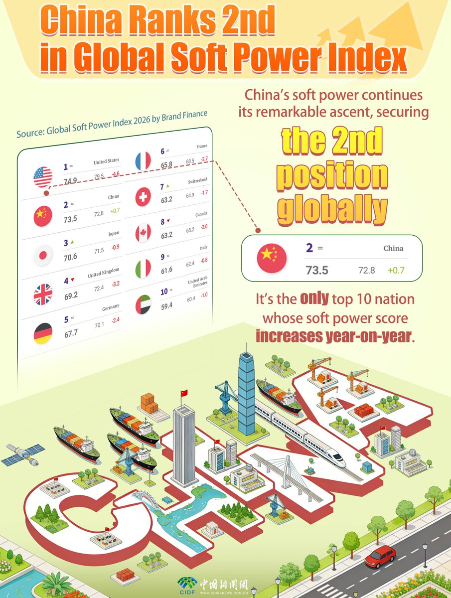 China News 中国新闻网 tweet media