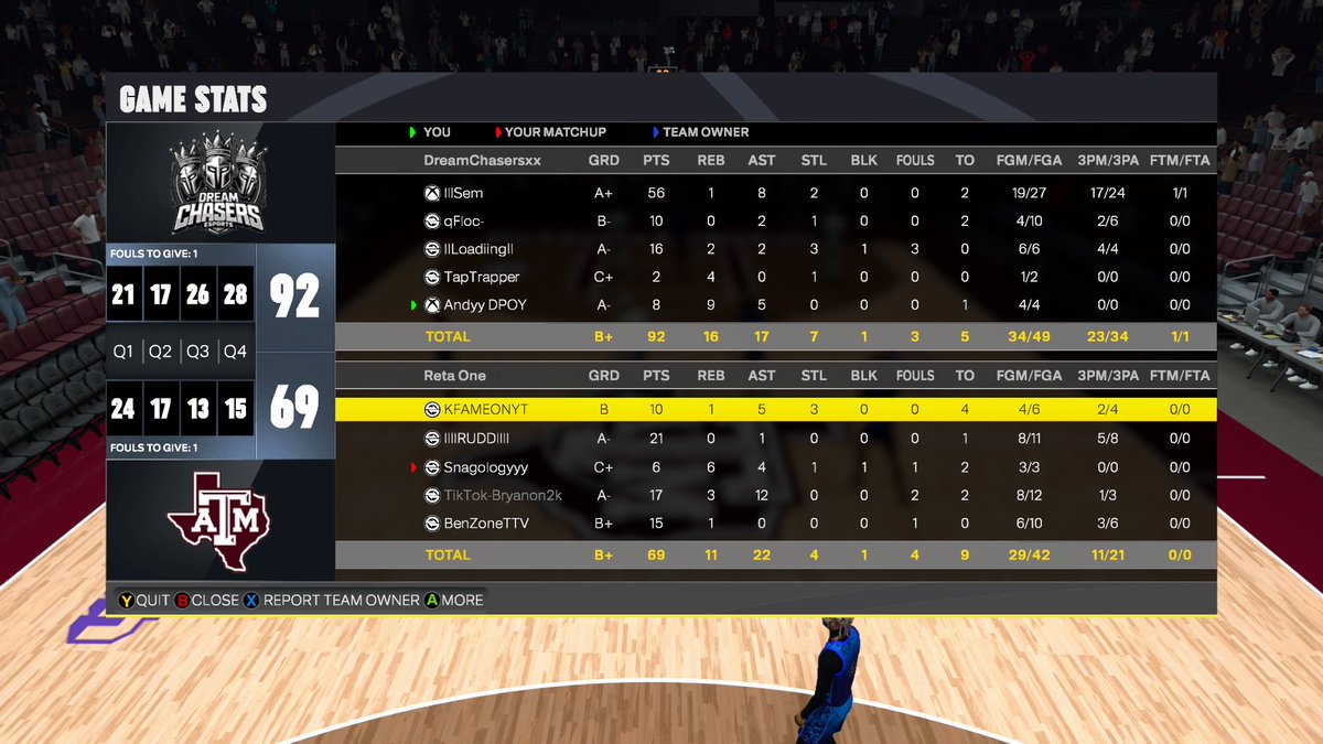 Dream Chasers tweet media