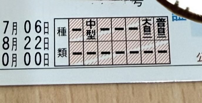 うりゅぅ tweet media