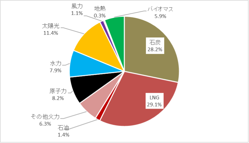 国沢光宏 tweet media