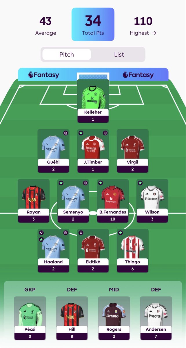_FPLCaptain's tweet photo. #GW30 preview

34pts 👎🏼
Drop right down 130k 🌍 
Having a bad time with fpl atm

For #GW31 looking to transfer out Guehi so I can play a full team with the blank this week.

#fpl https://t.co/8k6ZtyrKBb