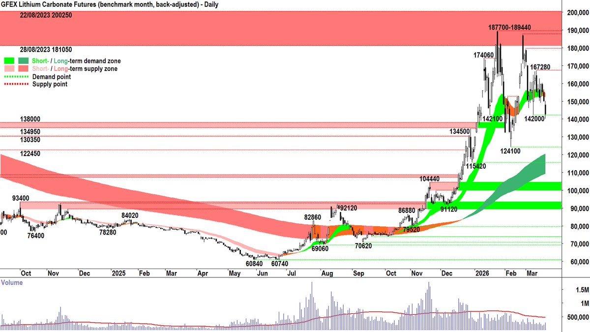 Carl Capolingua tweet media