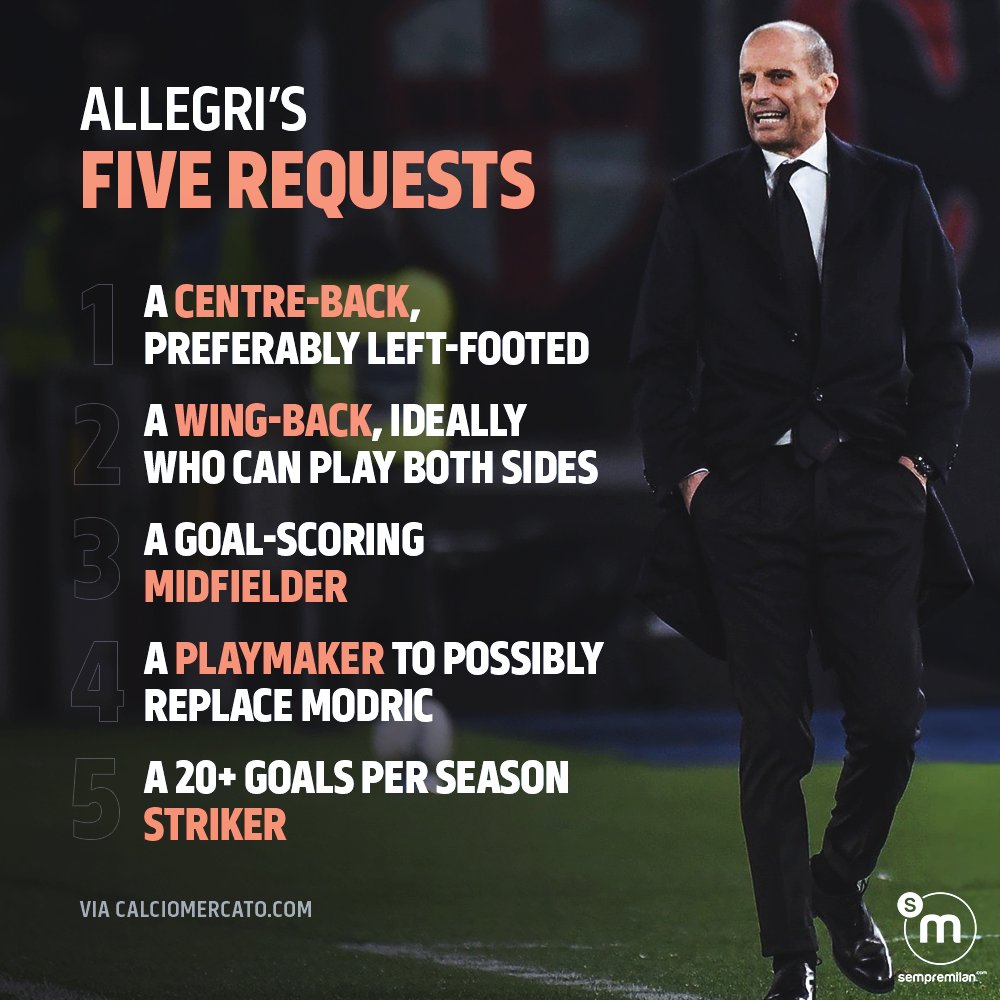 SempreMilan tweet media