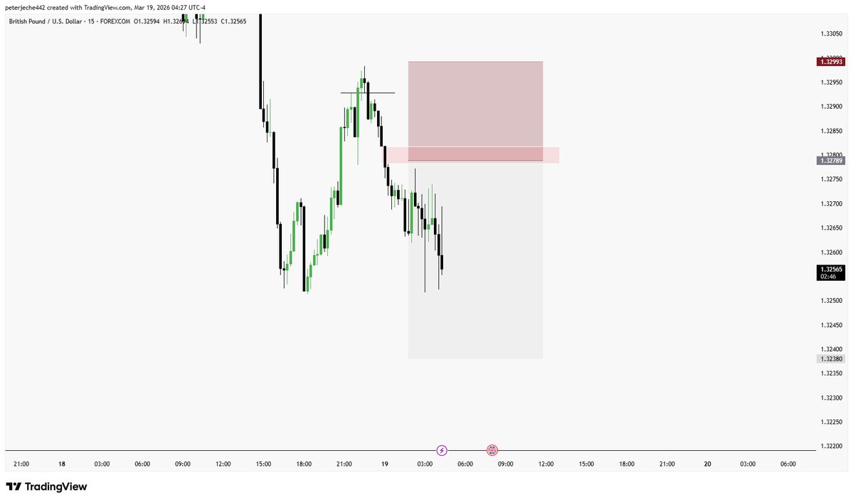 Johnto_o tweet media