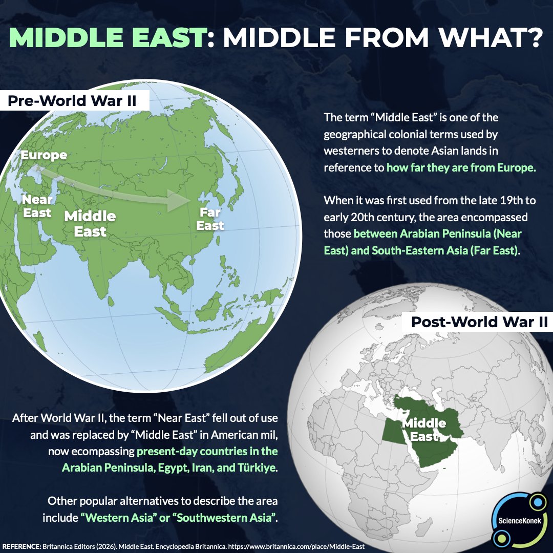 ScienceKonek tweet media