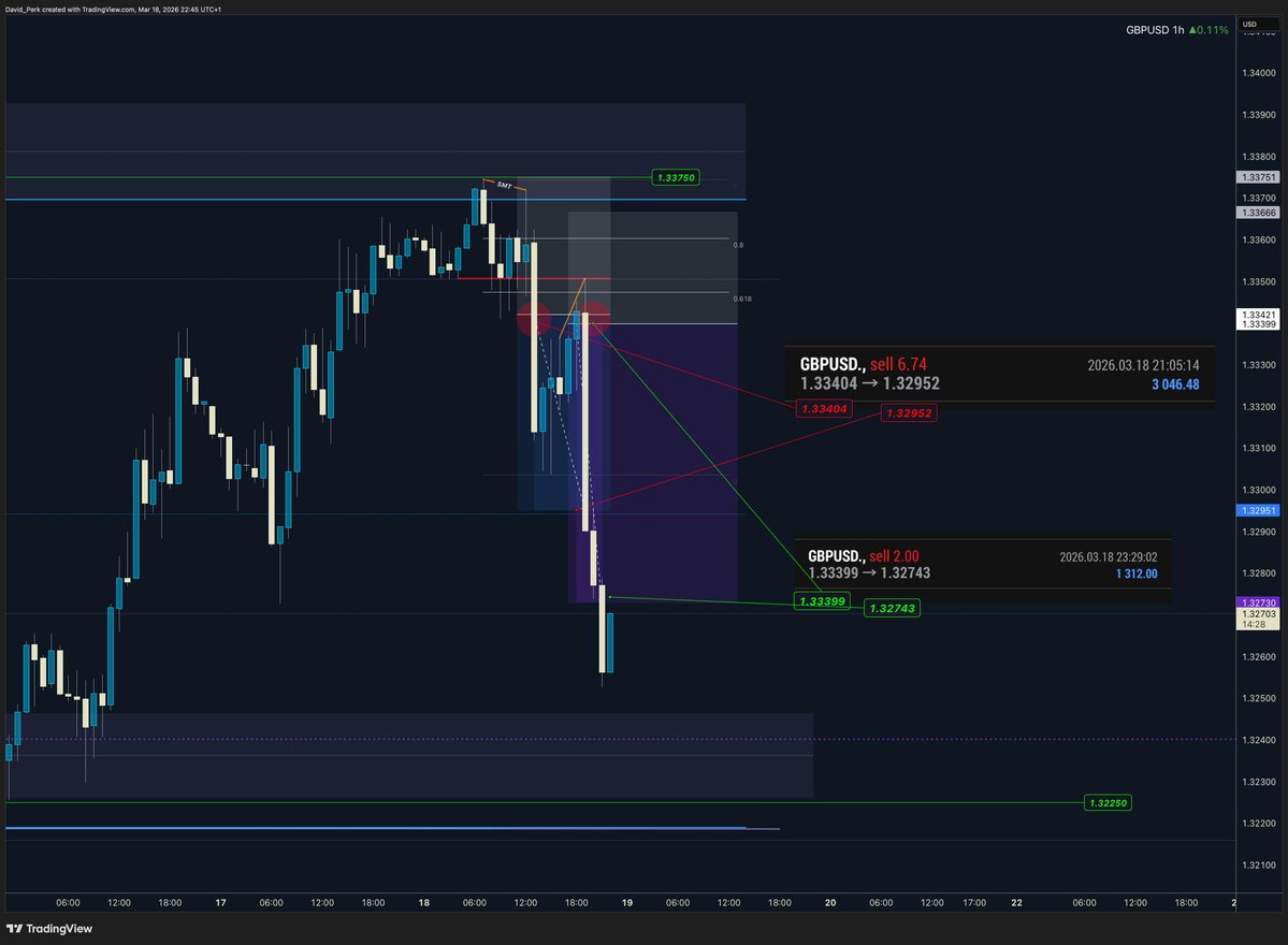 David Perk tweet media