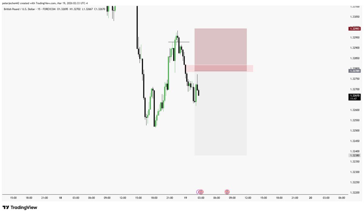 Johnto_o tweet media