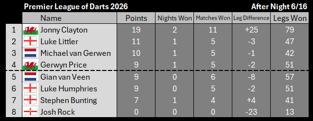 Tom Nankivell tweet media