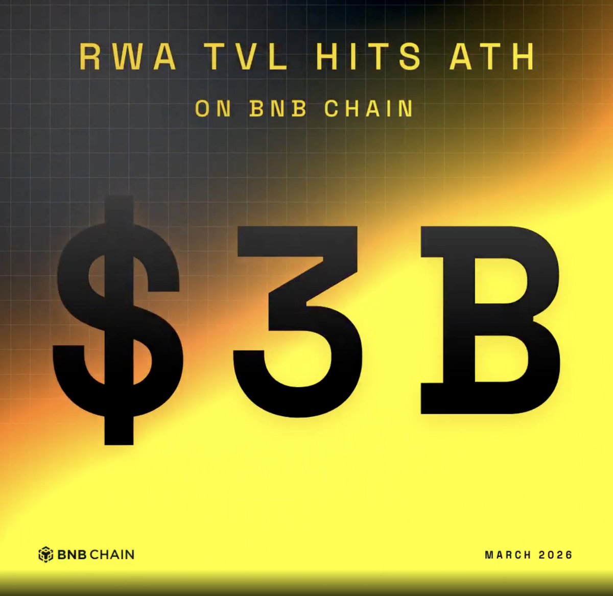 CoinMarketCap tweet media