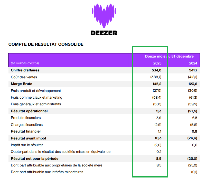 DR Bourse tweet media