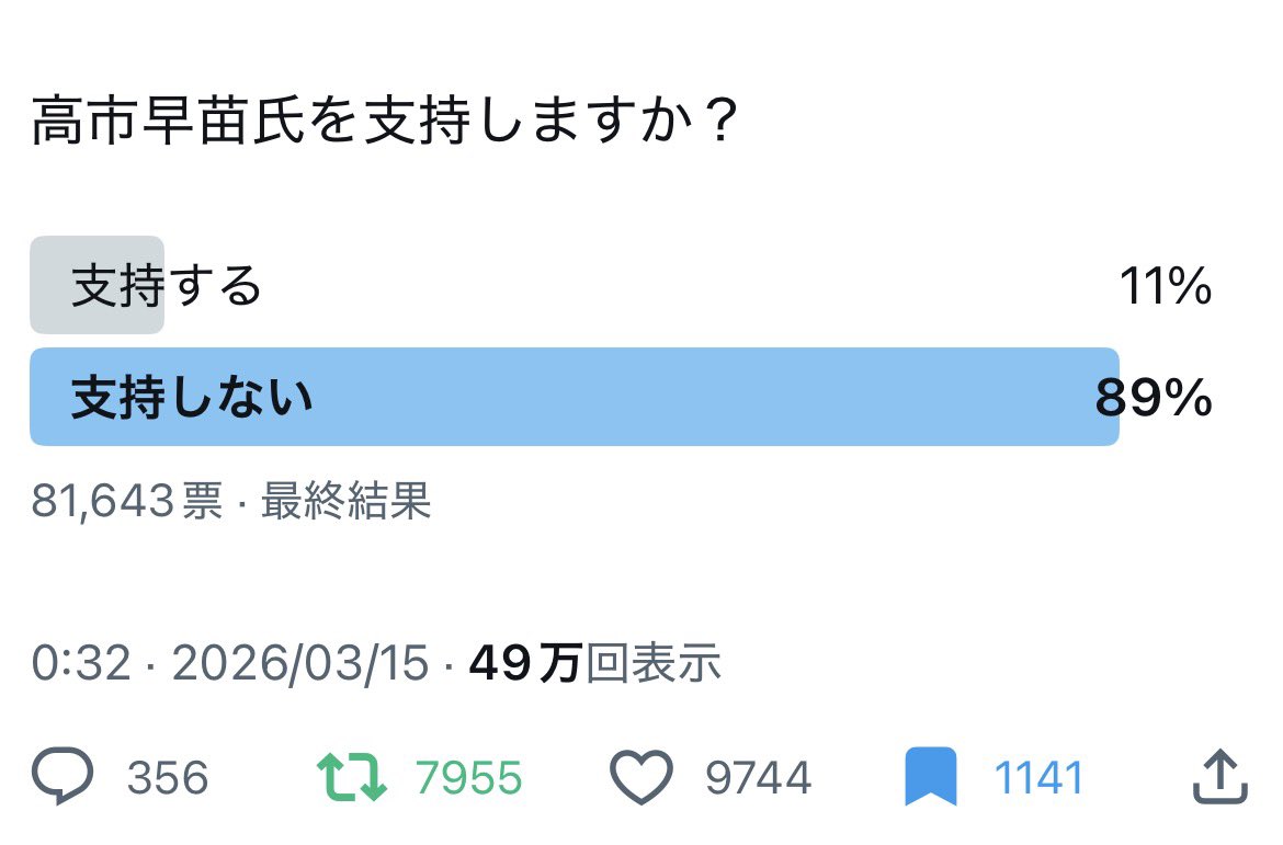 エナガ tweet media