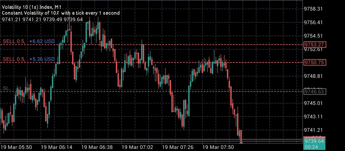 little Man fx tweet media