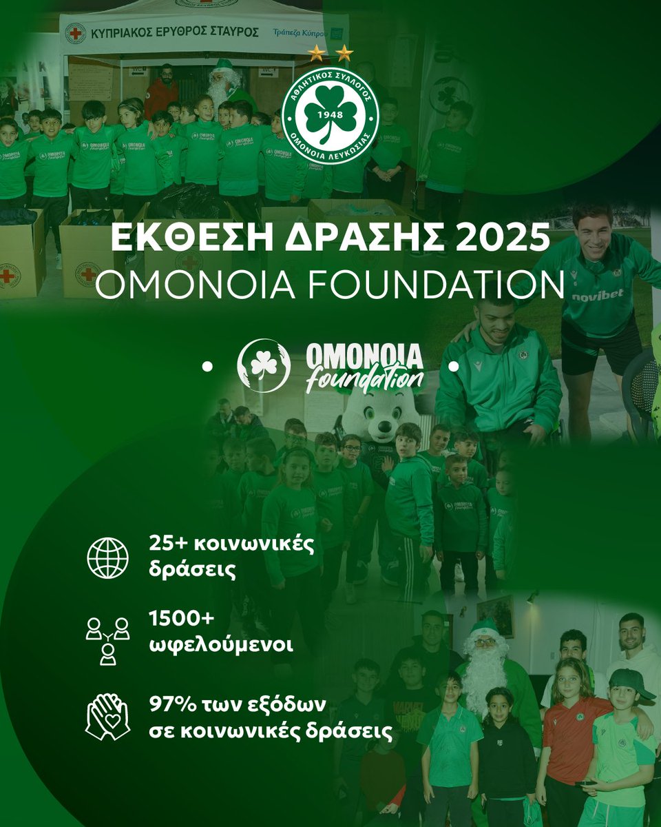 OMONOIA FC tweet media