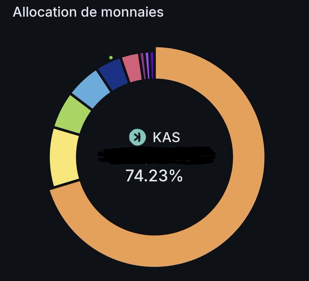 "- comment tu as diversifié ton portfolio ?
- oui"
#kaspa $kaspa <a href="/kaspaunchained/">Kaspa</a>