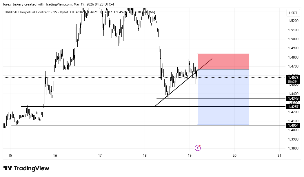 CRYPTO BAKERY tweet media