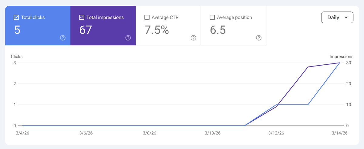 Aron Prins tweet media