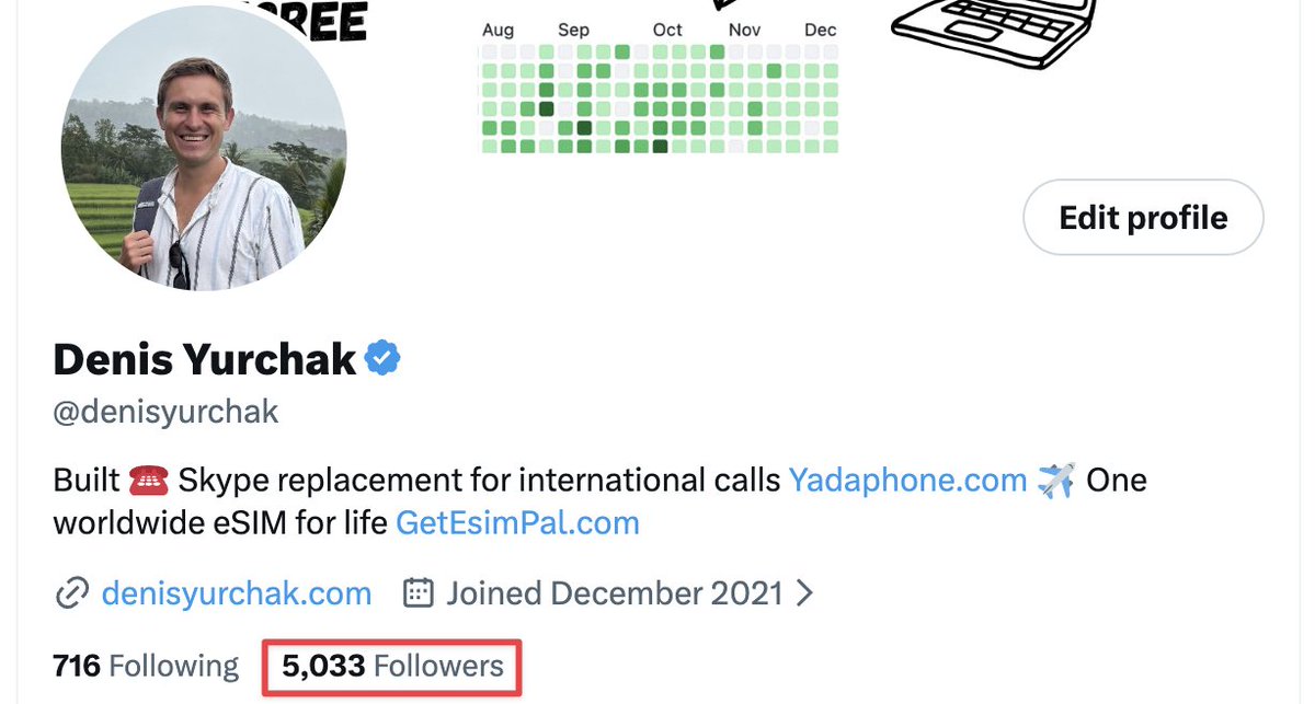 Denis Yurchak tweet media