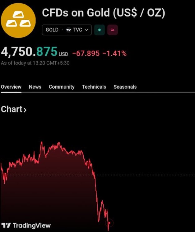 No Regrets tweet media