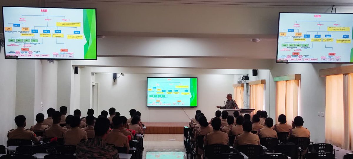 Directorate General of Recruiting - Indian Army tweet media