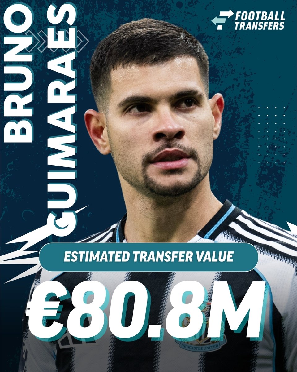 Football Transfers tweet media