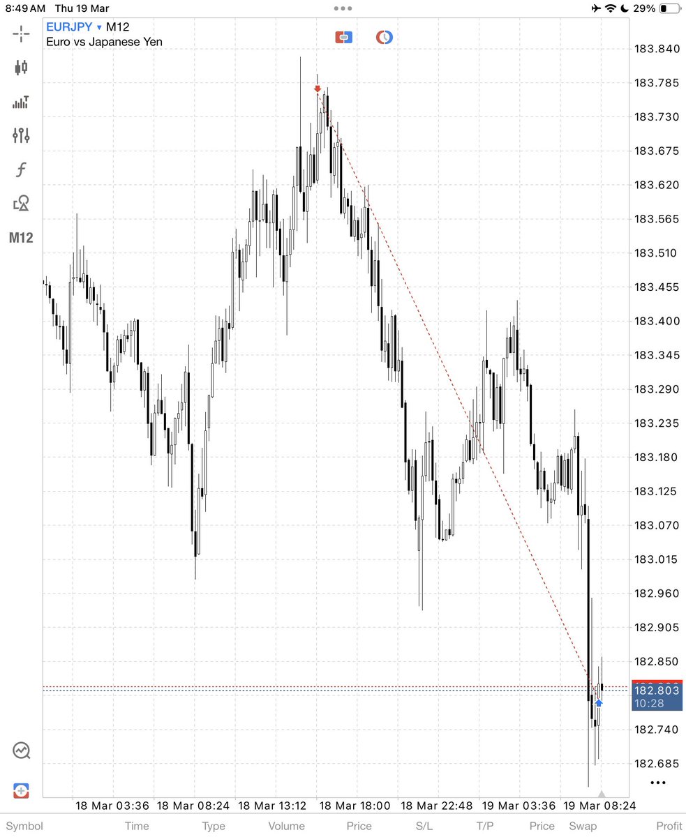 Yen Bishop♟ tweet media