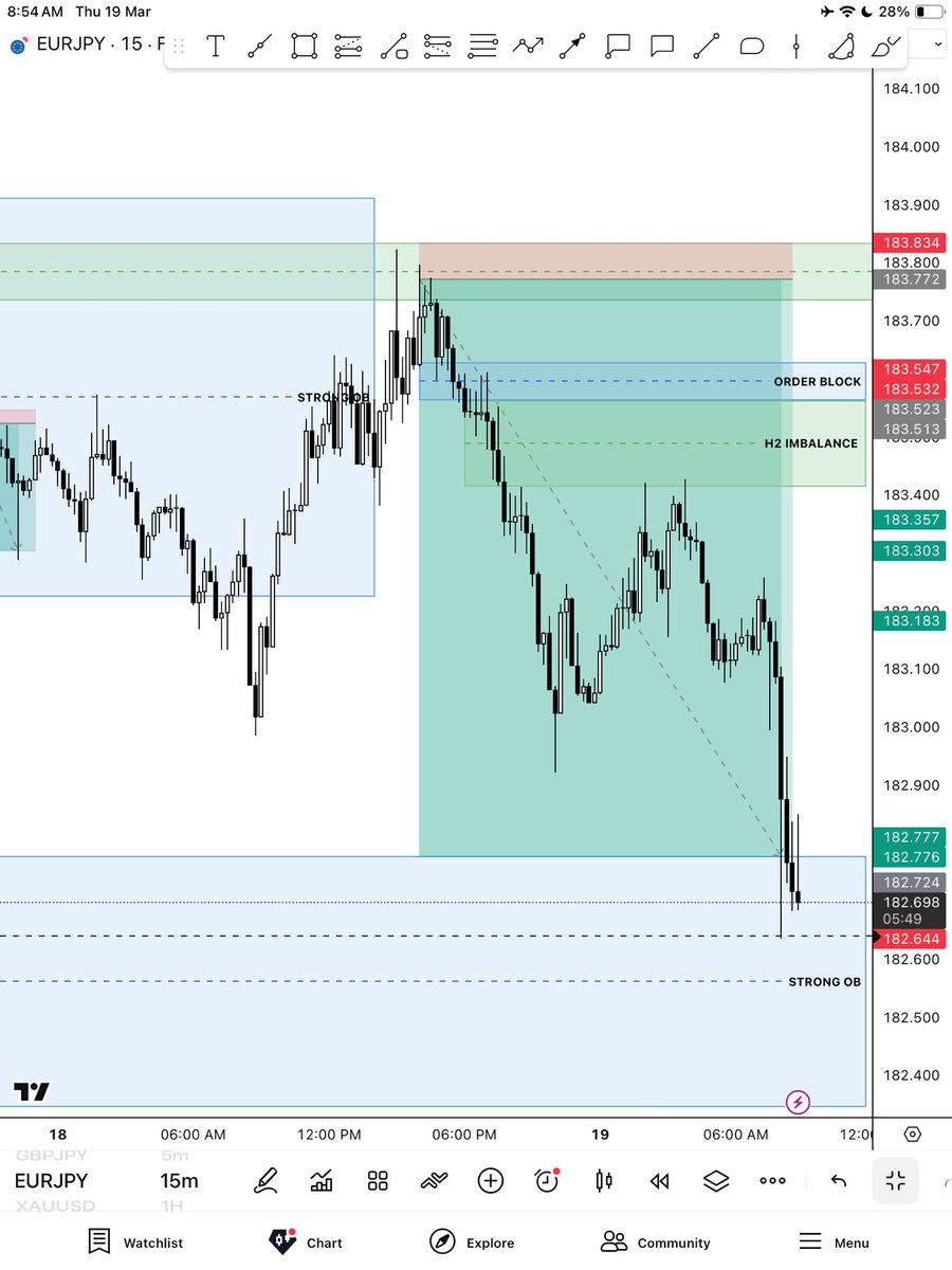 Yen Bishop♟ tweet media