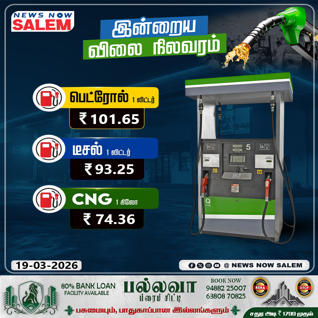 newsnowsalemnns's tweet image. Fuel Price 19.03.2026

#fuelprice #fuelrate #salemupdates #newsnowsalem #SalemNews #petrol #deisel