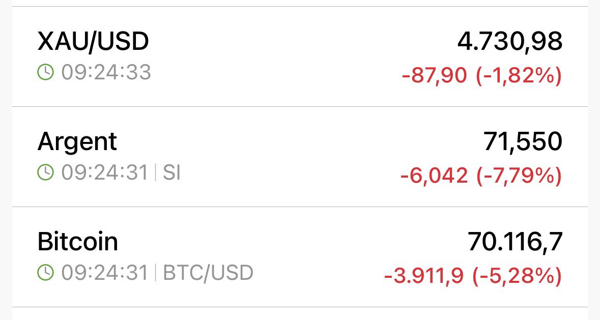 Bull et Bear 13 tweet media