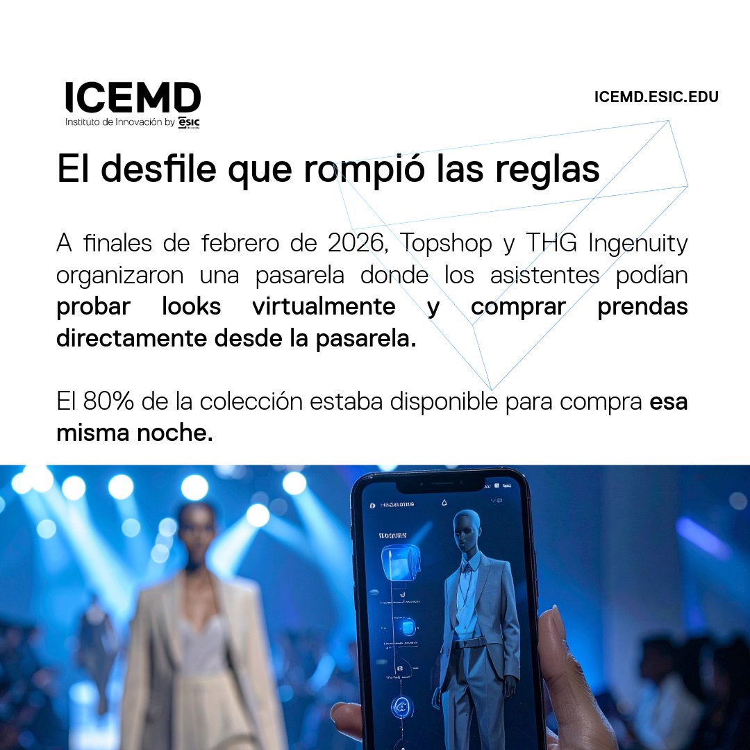 ICEMD – Instituto de Innovación de ESIC tweet media