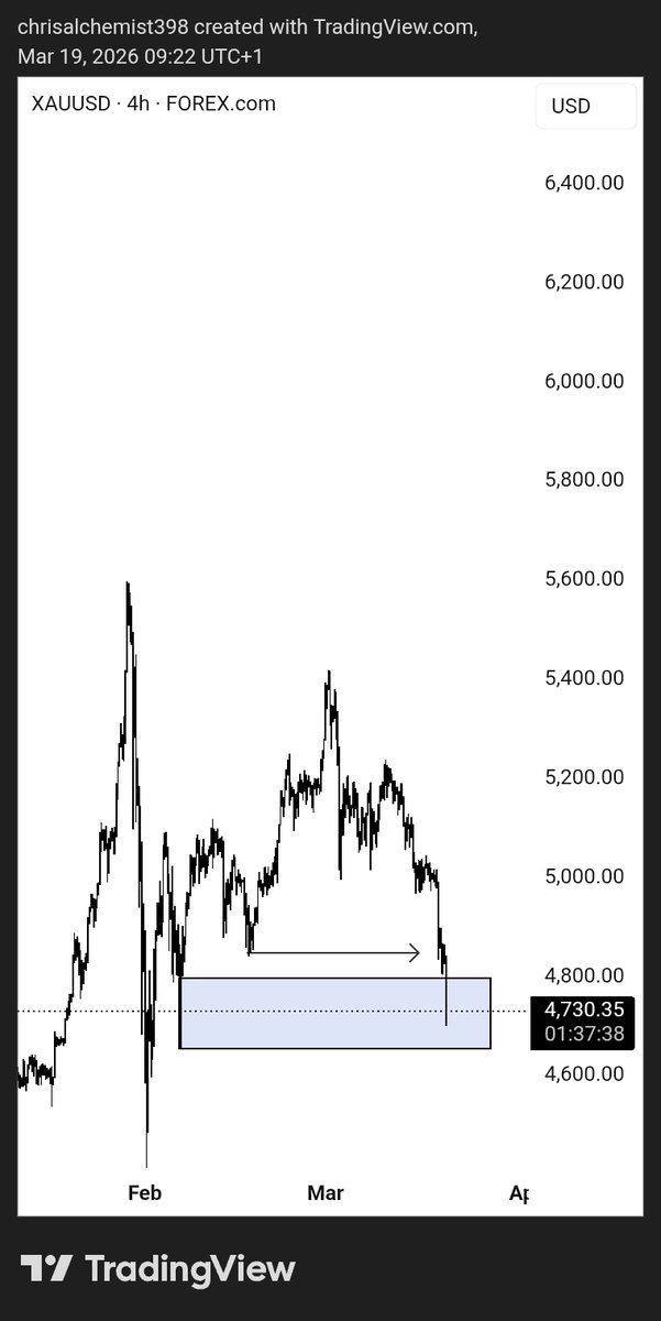 KING XT 👑 tweet media