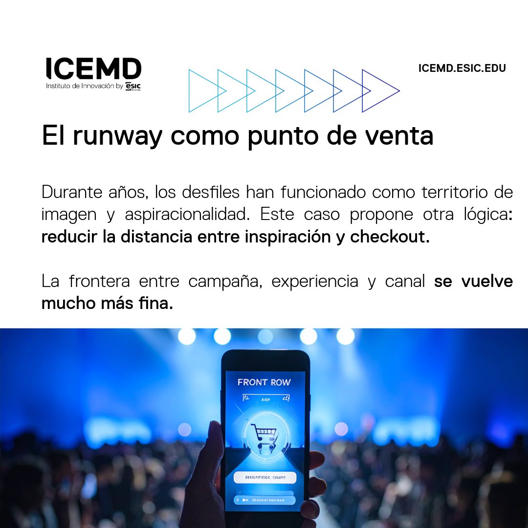 ICEMD – Instituto de Innovación de ESIC tweet media
