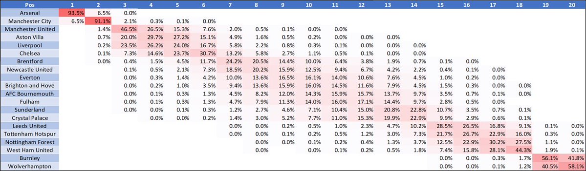 optibrebs tweet media