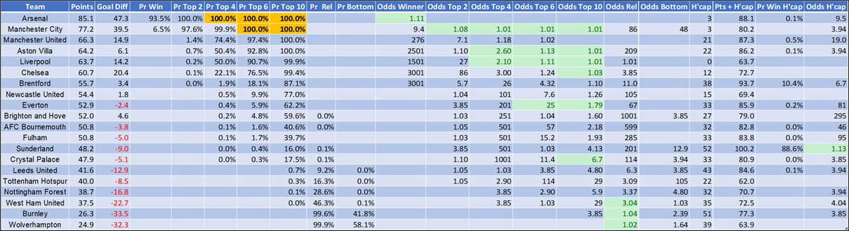 optibrebs tweet media