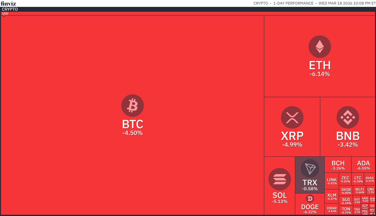 OGAudit🛡️Crypto Social Audits tweet media
