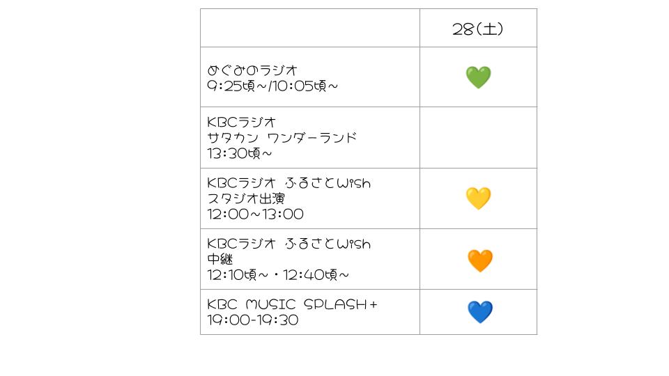 KBCアイタカーリポーター tweet media