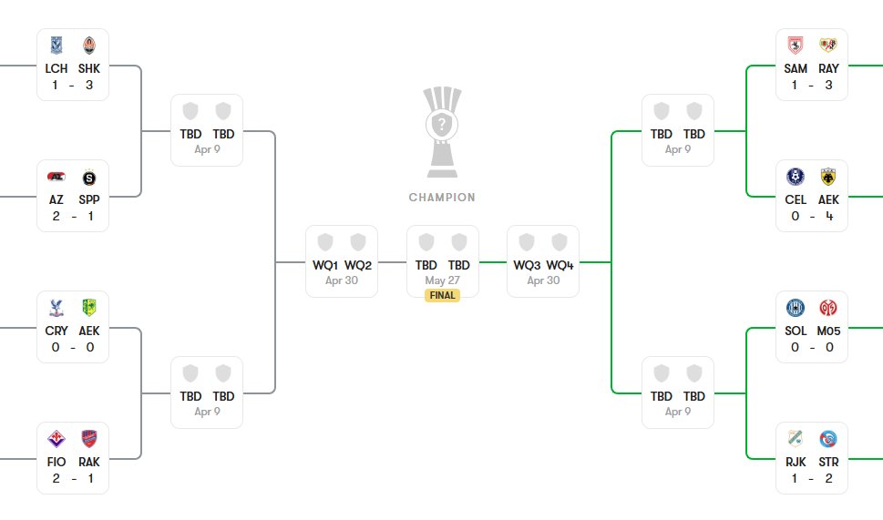 Ülke Puanı tweet media