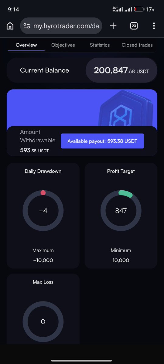 Onchain Phantom📈 tweet media