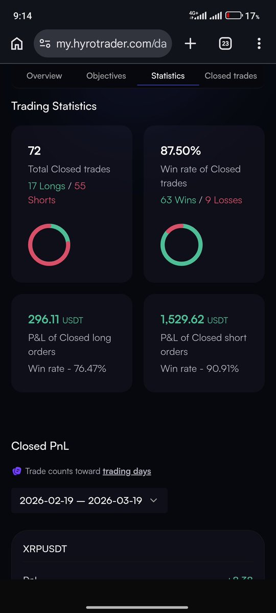 Onchain Phantom📈 tweet media