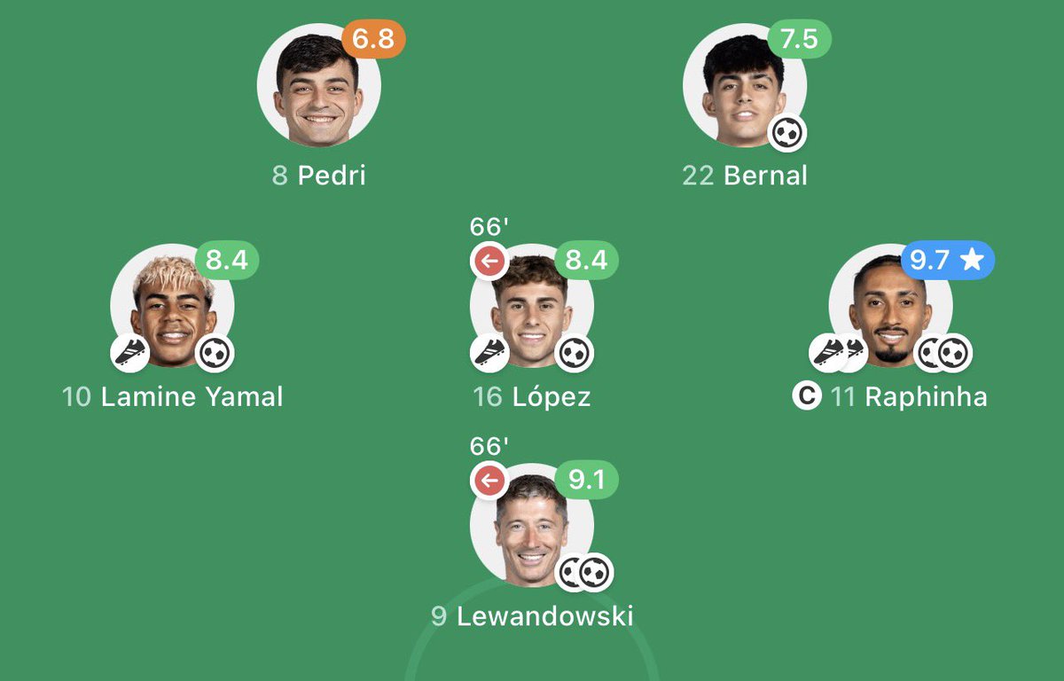 Bald Mbeumo 👨‍🦲 tweet media