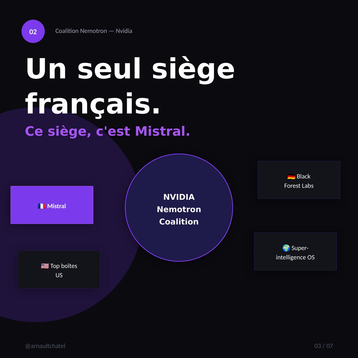 Arnault Chatel tweet media