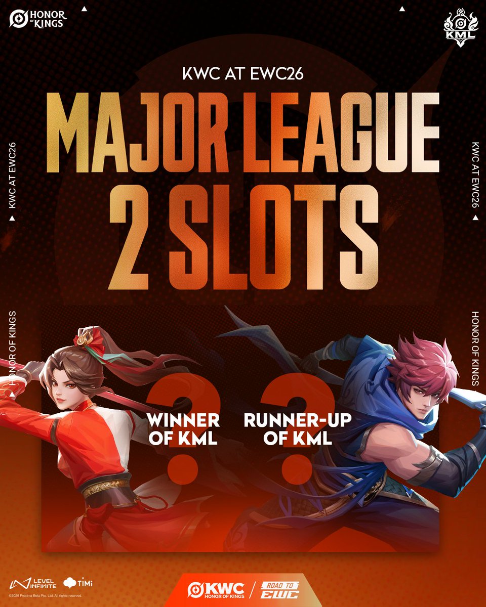 HoK Esports tweet media