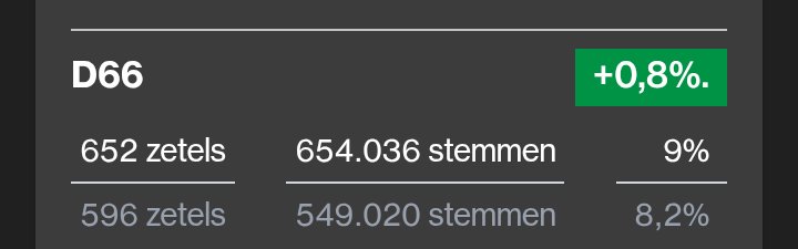 Roelof Bouwman tweet media