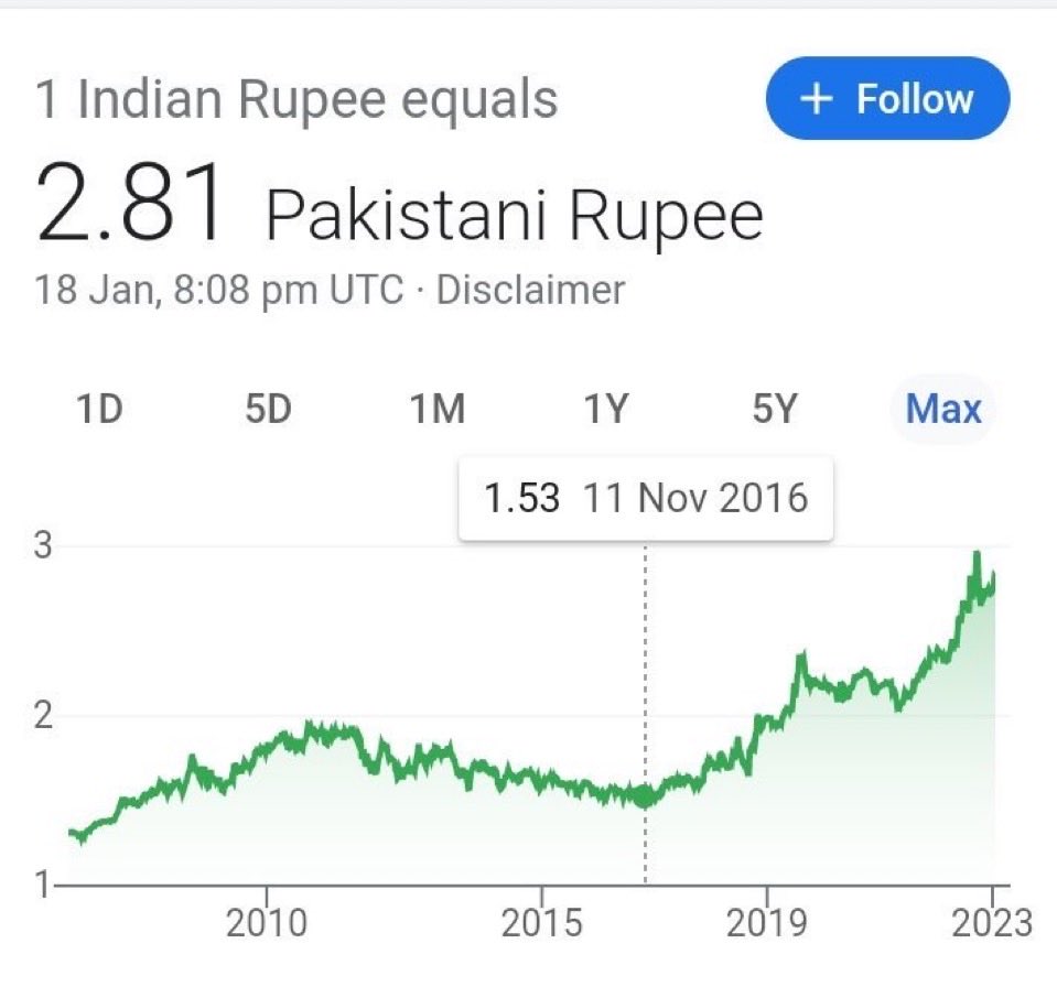 AstroCounselKK 🇮🇳 tweet media