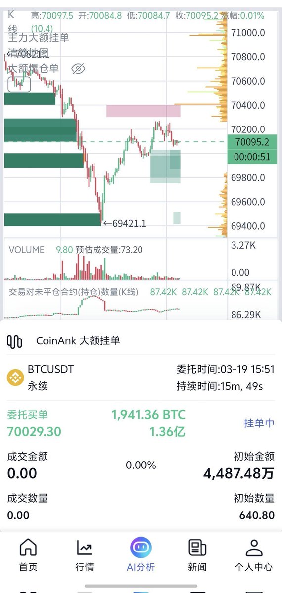 华尔街没有名字 tweet media