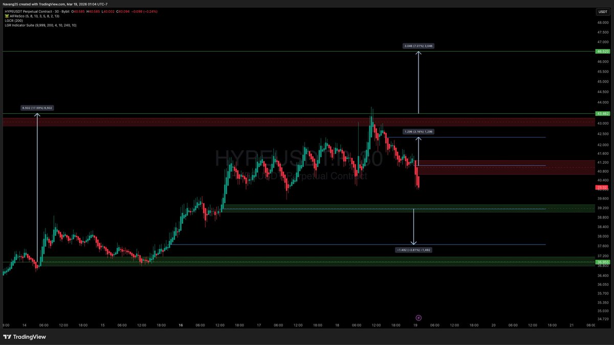 MAX LONG tweet media