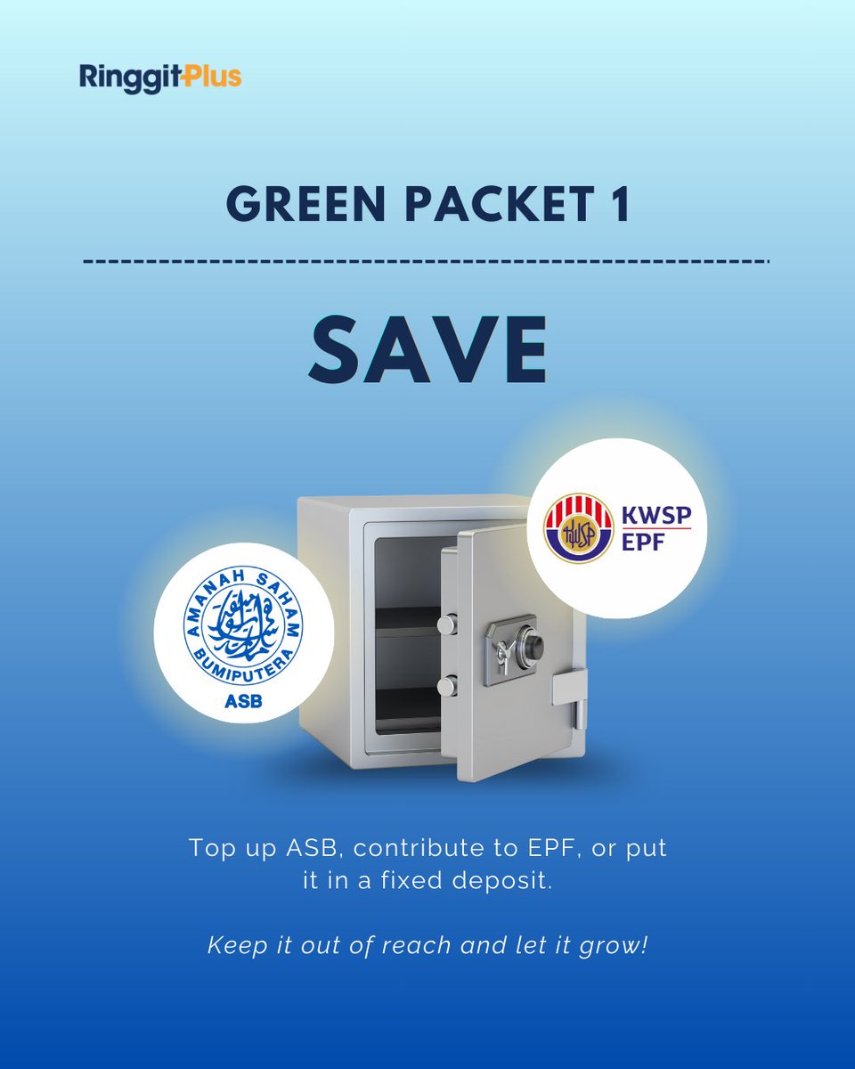 RinggitPlus tweet media