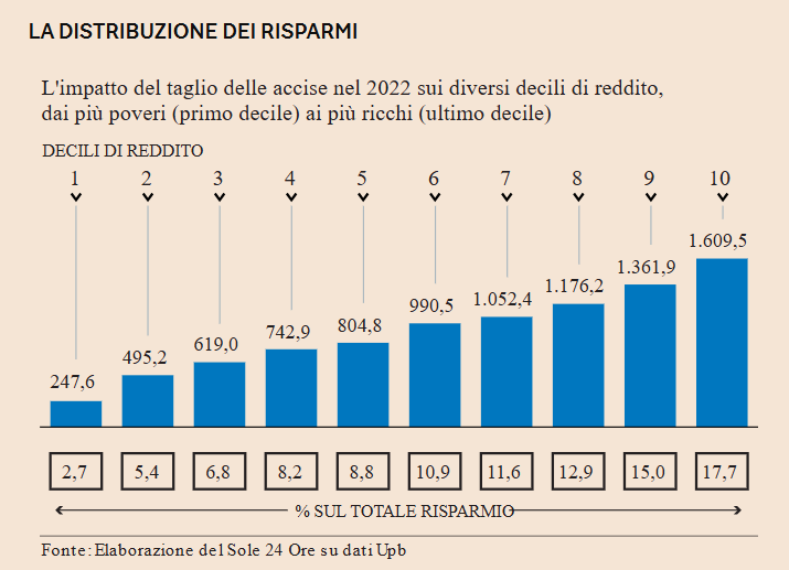 Matteo Villa tweet media